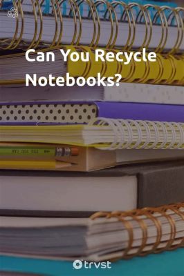 Can You Recycle Composition Notebooks? Exploring the Possibilities and Beyond