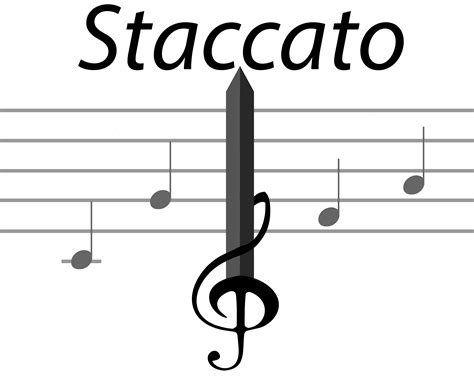 staccato definition in music: A staccato is a musical term referring to notes played in a detached or separated manner, as opposed to legato, which involves smooth and connected notes. In this context, let's explore the nuances of staccato in various genres of music and its impact on the overall composition.