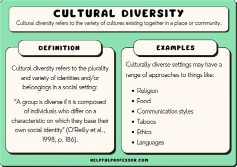 what does variety mean in art and how does it contribute to the diversity of cultural expressions?