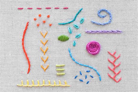 What Is a Embroidery: A Dive into the Art of Stitching